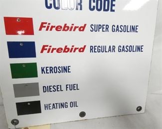 VIEW 3 PORC. COLOR CODE SIGN