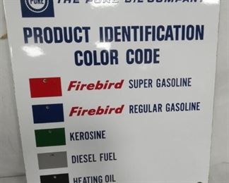 PORC. PURE IDENTIFICATION COLOR CODE