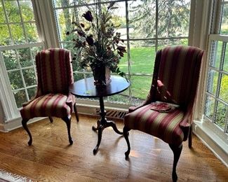 These two Chippendale Style Chairs are Harden with Beautiful Round Chippendale Table.