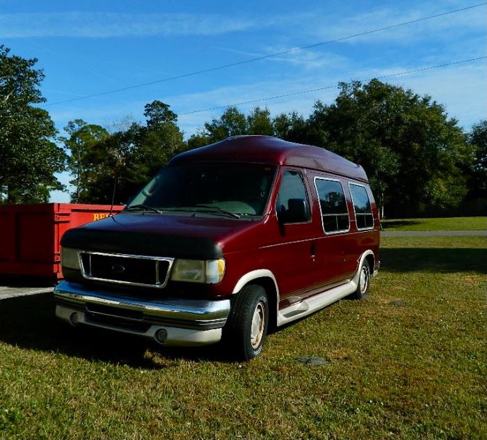 Diggers and Pickers Paradise ( Read Description)... starts on 1/5/2023