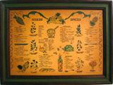 Vintage Wooden "Spices & Herbs" Wall Cabinet