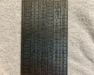 Vintage Medsger Metal Tap/Drill/Screw Gauge Chart