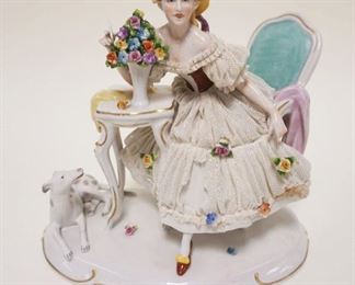 1019	DRESDEN PORCELAIN LACE FIGURE OF WOMAN SEATED LEANING ON A TABLE W/FLOWERS, LOSS TO LACE DRESS, APPROXIMATELY 9 IN HIGH
