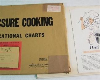 Lot 84   Dated 1955 Pressure Cooker Educational Charts mailed to Home Education Teacher in Mason, MI includes mailing sleeve, outlines for cooking and canning with the new Electric Pressure Pan, plus lg. fold-out charts for classroom use, 31" x 23 1/2" h.  Condition:  Minor wear to sleeve, no damage to charts.   
