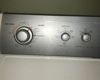 Items Located In the Laundry Room