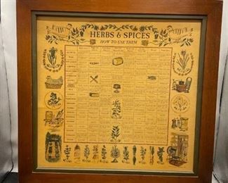 Vintage Framed Herbs and Spices Wall Decor