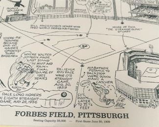 Forbes Field Map