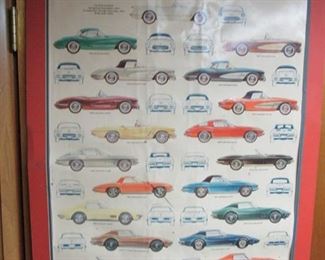 Corvette poster
