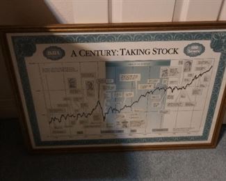 "A Century: Taking Stock"
