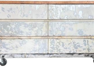 Industrial Work Counter