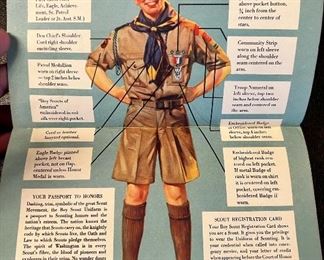 1940 ‘Handbook For Boys - Boy Scouts of America’ which features the Haversack No. 573 backpack