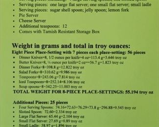 Towle Fontana Sterling Silver list with weights