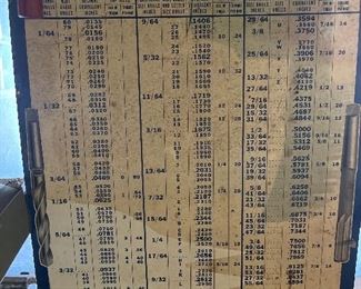 whitman and barnes vintage tap and drill signs