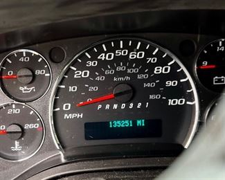 odometer detail