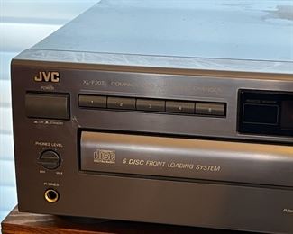 JVC XL-F207 5 Disc Changer Player	5 x 17.25 x 15in	HxWxD
