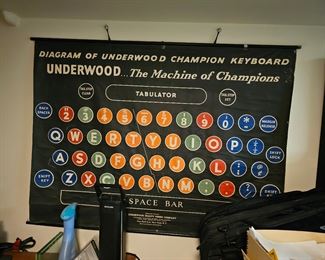 Underwood Wall Hanging- Instructional 