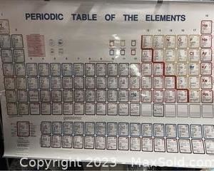 wperiodic table of elements poster3731 t