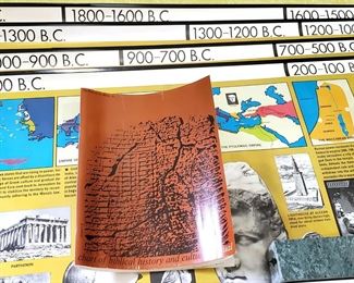 Chart of Biblical History manual & maps