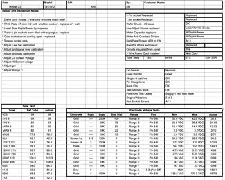 Hickok US Military TV-7D/U tester Dan Delson Restored & Calibrated 	777751	9x16x8.5in