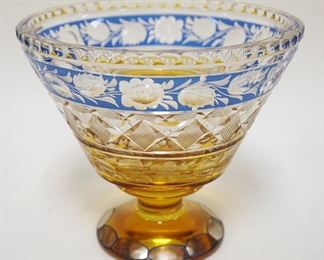 1012	NICE AMBER & BLUE CUT TO CLAR FOOTED BOWL W/GROUND & POLISHED BOTTOM, APPROXIMATELY 6 IN X 5 IN HIGH
