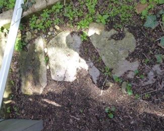 Go to Description & Details page and click on View More for prices & info