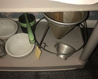 Items Located In The Kitchen