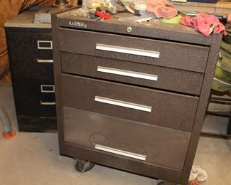 Kennedy tool box / chest