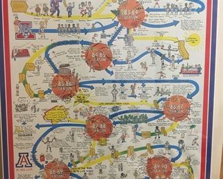 UA Collectibles Olson Era