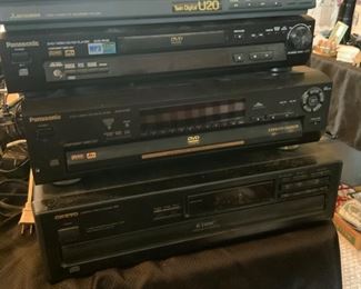 Panasonic DVD players, VCR player