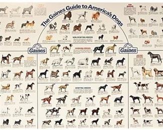 Lot 266   0 Bid(s)
The Gaines Guide to America's Dogs Poster 1984