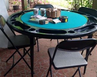 "Fun Times on Lake Huntington" in North Augusta, SC Closing Fri 6/2 at 8pm. Pickup Sat 6/3 11-3pm. Please click here to see more photos, descriptions, and current bids: https://ctbids.com/estate-sale/21812