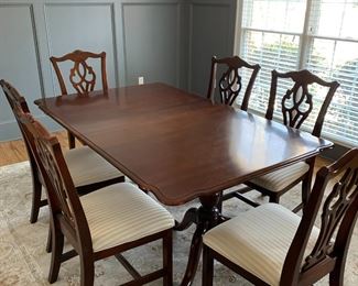 #123	Melkerson double pedistal table with 8 chairs 	 $375.00 	   		
This dining set is located across the street and you will have to ask details on pick up .