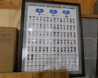 Armed forces decorations and awards poster
