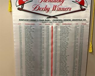 Vintage 1975 Four Roses Bourbon Kentucky Derby Winners Banner