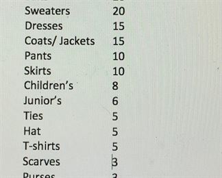 Price list. Everything is priced to SELL SELL SELL!