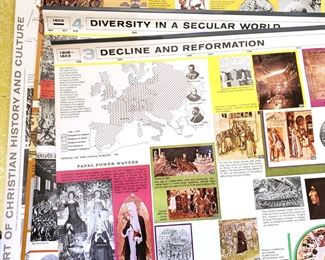 CHART OF CHRISTIAN HISTORY CULTURE 4 MAPS VINTAGE