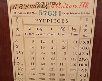 Gift to clients grandfather from Dr. BM Hughs, Mayor of Clinton, Illinois 