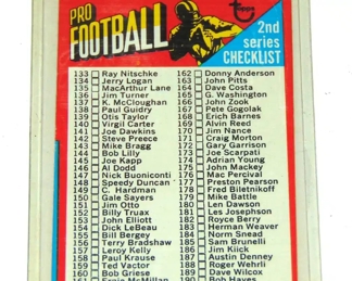 UNMARKED TOPPS PRO FOOTBALL CHECKLIST 1971