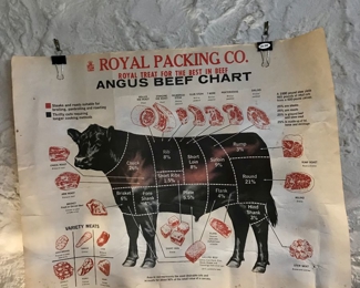 Items Locate In The Dining Room