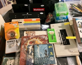 Items Locate In The Library