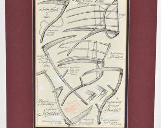 63:Eric Sloane Illustration on Board