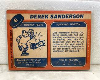 Facts side of hockey card from 1969-1970: Derek Sanderson, Boston Forward