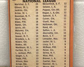 Facts side of baseball cards from 1967-1970: 1968 National League Pitching Leaders, Juan Marichal San Fran. Giants, Bob Gibson St. Louis Cardinals, Fergie Jenkins Chicago Cubs