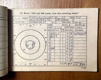 Interior detail of "Training Regulations 150-15, Marksmanship Individual Score Book for The Rifle" Washington, Government Printing Office, 1922