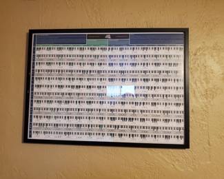 Piano chart