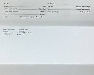 PLATINUM RARE G.I.A CERTIFIED ALEXANDRITE & DIAMOND RING, 1.02ct ALEXANDRITE, .85ct DIAMONDS, SIZE 7, 6.7g,
AIGL APPRAISAL $17,155,