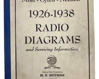 1926-1938 Supreme Publications Radio Diagrams

