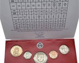 Lot 015   2 Bid(s)
2020 Denver US Mint Uncirculated Coin Set