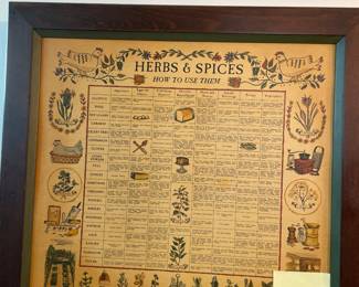 Vintage Herbs and Spice holder