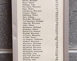 Pepsi Advertising Sign Wisconsin Dells